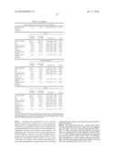 Methods of Treating, Reducing the Incidence of, and/or Preventing Ischemic     Events diagram and image