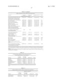 Methods of Treating, Reducing the Incidence of, and/or Preventing Ischemic     Events diagram and image