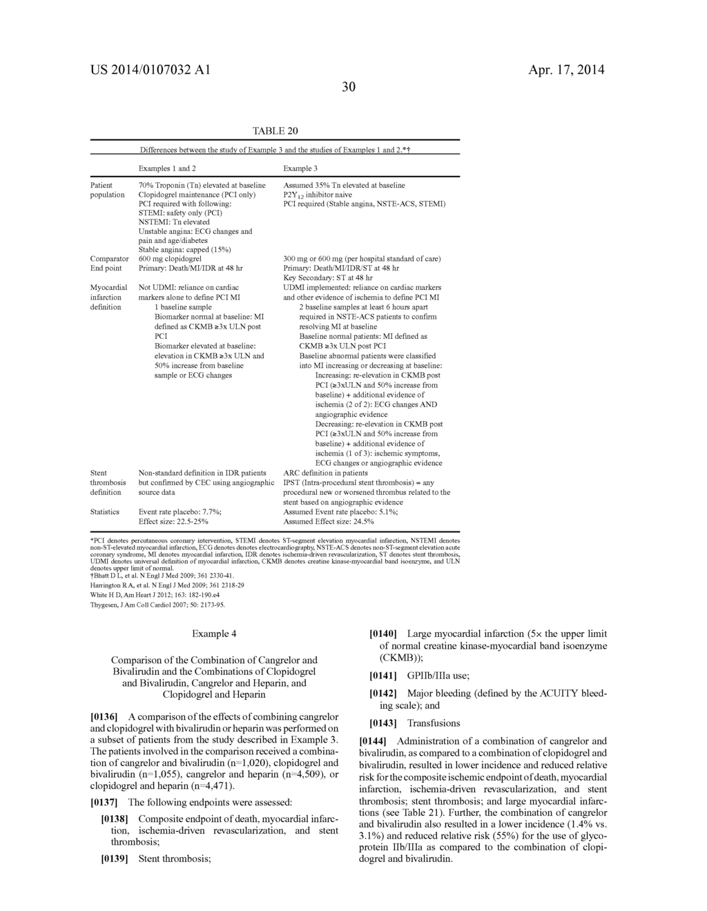 Methods of Treating, Reducing the Incidence of, and/or Preventing Ischemic     Events - diagram, schematic, and image 49