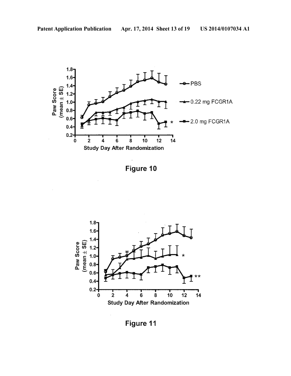 SOLUBLE HYBRID FCGAMMA RECEPTORS AND RELATED METHODS - diagram, schematic, and image 14