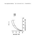 KDR AND VEGF/KDR BINDING PEPTIDES AND THEIR USE IN DIAGNOSIS AND THERAPY diagram and image