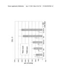 KDR AND VEGF/KDR BINDING PEPTIDES AND THEIR USE IN DIAGNOSIS AND THERAPY diagram and image