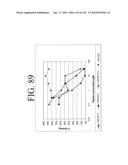 KDR AND VEGF/KDR BINDING PEPTIDES AND THEIR USE IN DIAGNOSIS AND THERAPY diagram and image