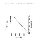 KDR AND VEGF/KDR BINDING PEPTIDES AND THEIR USE IN DIAGNOSIS AND THERAPY diagram and image