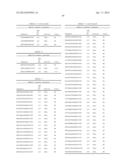 KDR AND VEGF/KDR BINDING PEPTIDES AND THEIR USE IN DIAGNOSIS AND THERAPY diagram and image