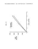 KDR AND VEGF/KDR BINDING PEPTIDES AND THEIR USE IN DIAGNOSIS AND THERAPY diagram and image