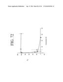 KDR AND VEGF/KDR BINDING PEPTIDES AND THEIR USE IN DIAGNOSIS AND THERAPY diagram and image