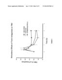 Fused Pentacyclic Polyethers diagram and image