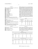 PLANT TREATMENT METHOD diagram and image