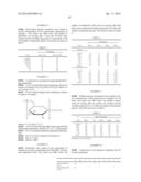 PLANT TREATMENT METHOD diagram and image