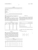 PLANT TREATMENT METHOD diagram and image