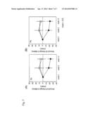 BRAIN FUNCTION IMPROVING AGENT diagram and image