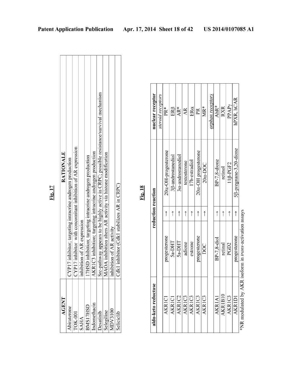 Bifunctional AKR1C3 Inhibitors/Androgen Receptor Modulators and Methods of     Use Thereof - diagram, schematic, and image 19