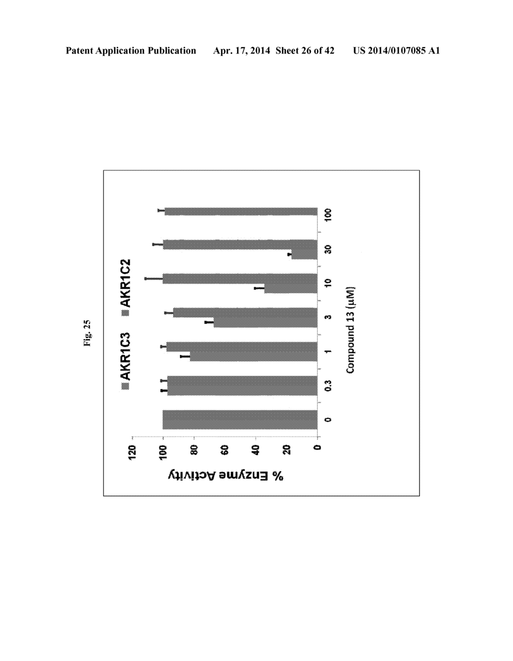 Bifunctional AKR1C3 Inhibitors/Androgen Receptor Modulators and Methods of     Use Thereof - diagram, schematic, and image 27