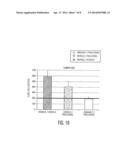 System and Method for Diagnosis and Treatment diagram and image