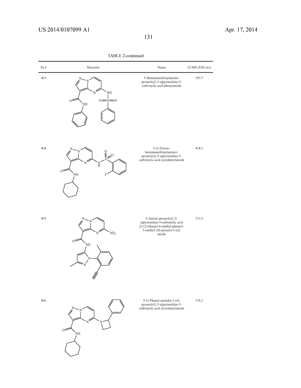 PYRAZOLOPYRIMIDINE JAK INHIBITOR COMPOUNDS AND METHODS - diagram, schematic, and image 132