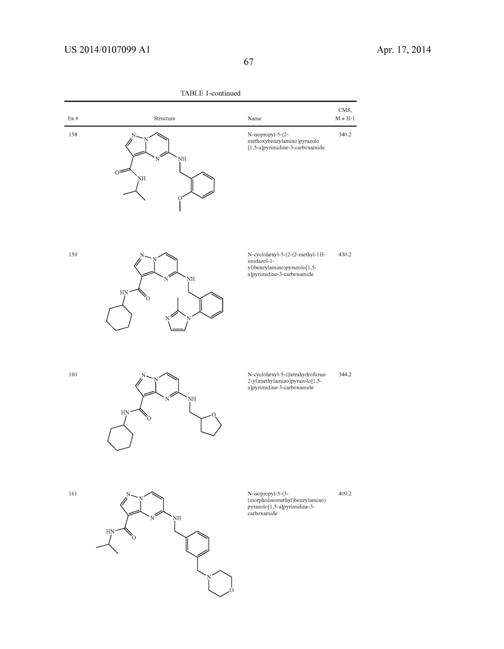 PYRAZOLOPYRIMIDINE JAK INHIBITOR COMPOUNDS AND METHODS - diagram, schematic, and image 68