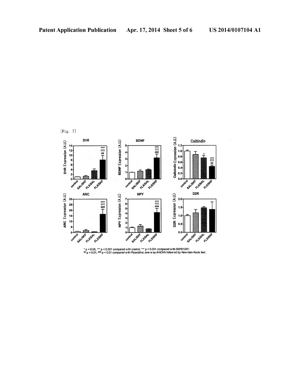 COMBINATION MEDICINE FOR TREATMENT OF DEPRESSION - diagram, schematic, and image 06