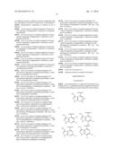 TYROSINE KINASE INHIBITORS diagram and image