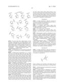 TYROSINE KINASE INHIBITORS diagram and image