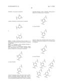 TYROSINE KINASE INHIBITORS diagram and image