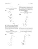 TYROSINE KINASE INHIBITORS diagram and image