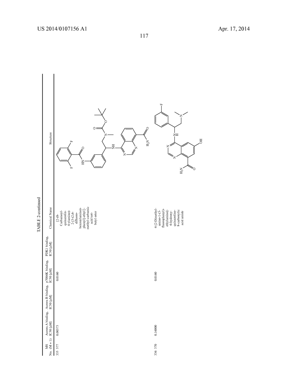 Novel Amino Azaheterocyclic Carboxamides - diagram, schematic, and image 118