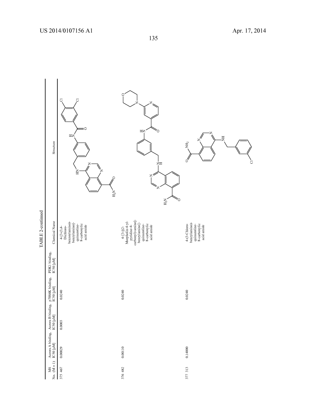 Novel Amino Azaheterocyclic Carboxamides - diagram, schematic, and image 136