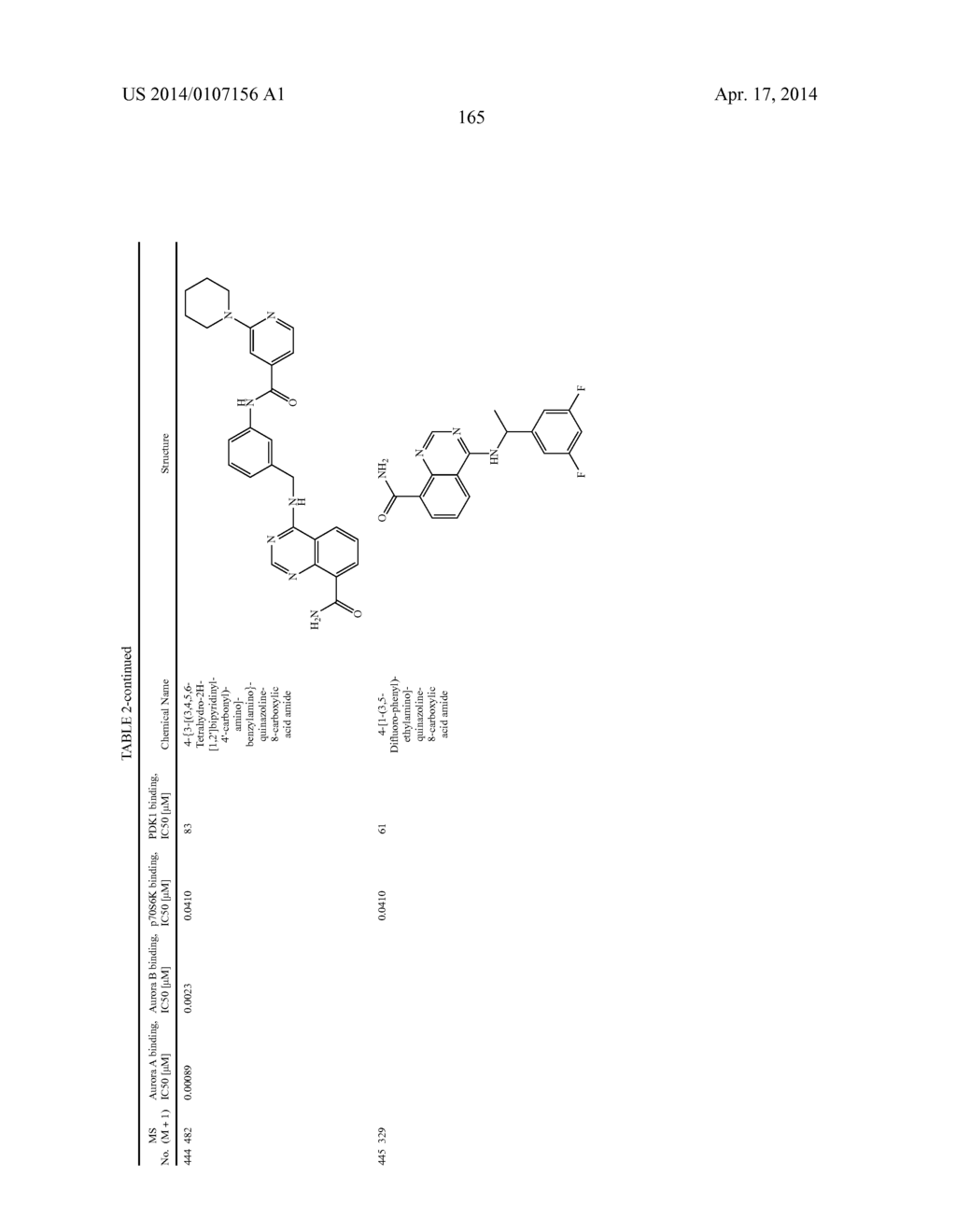 Novel Amino Azaheterocyclic Carboxamides - diagram, schematic, and image 166