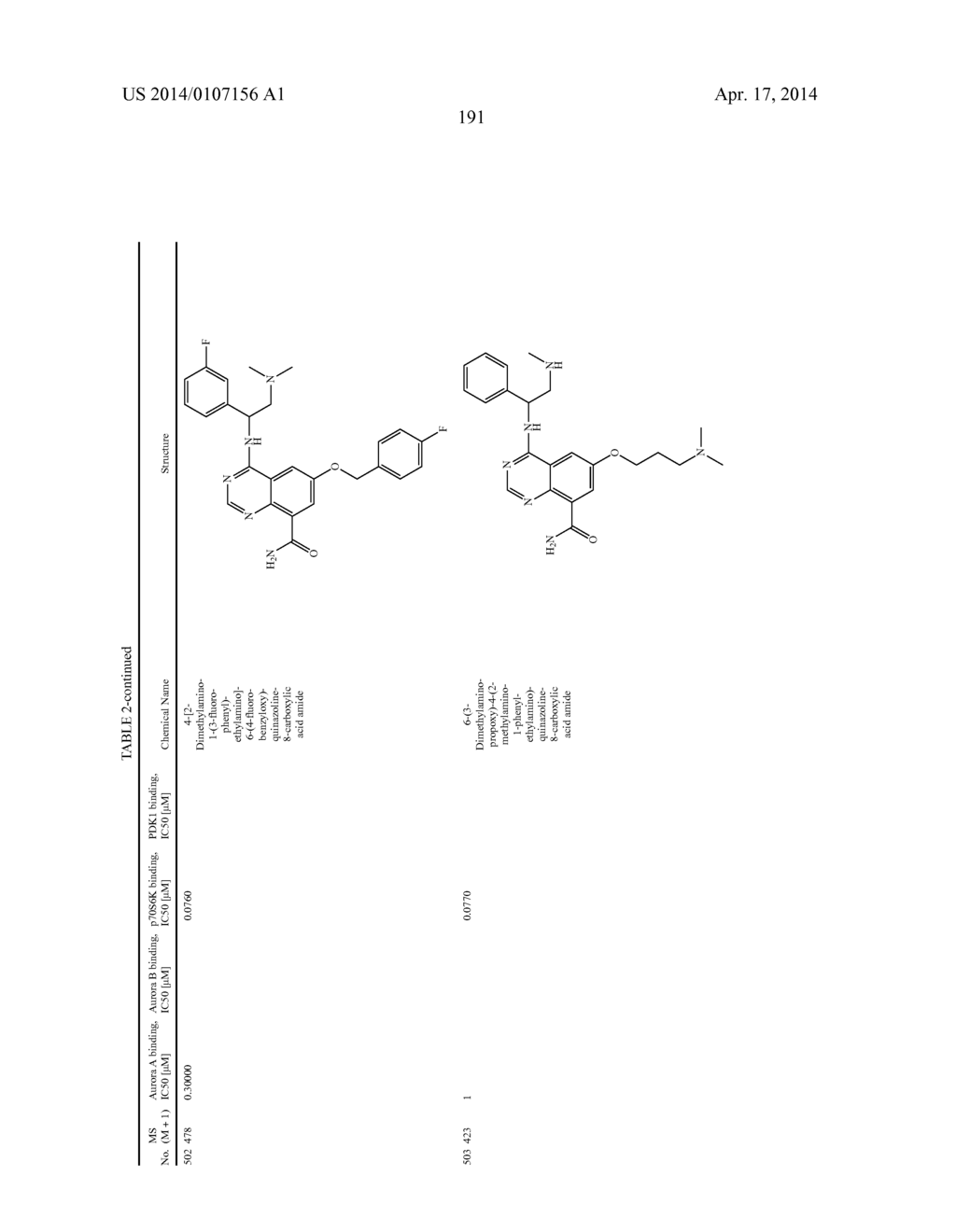 Novel Amino Azaheterocyclic Carboxamides - diagram, schematic, and image 192