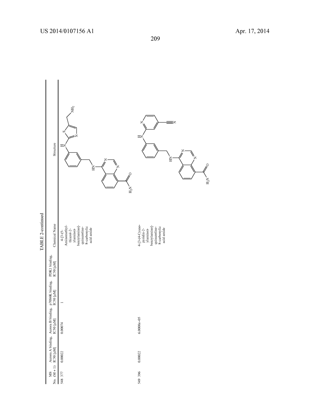 Novel Amino Azaheterocyclic Carboxamides - diagram, schematic, and image 210