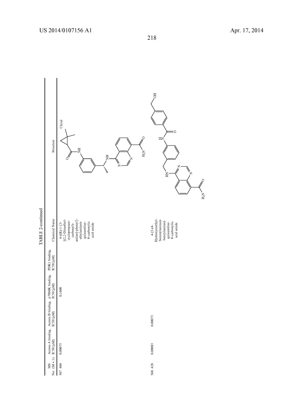 Novel Amino Azaheterocyclic Carboxamides - diagram, schematic, and image 219