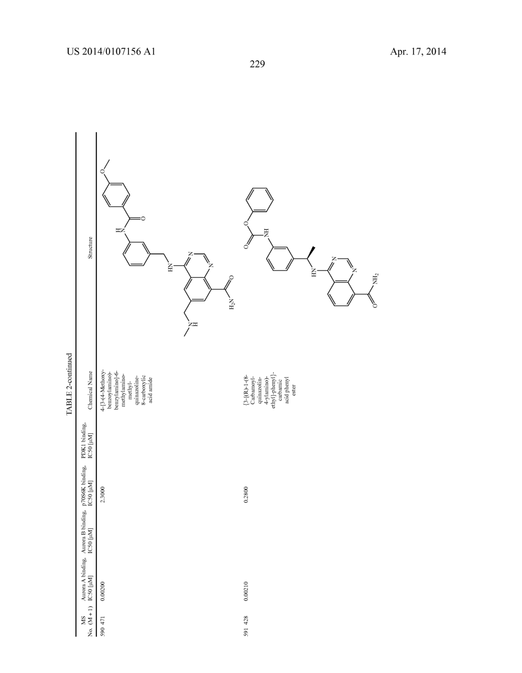 Novel Amino Azaheterocyclic Carboxamides - diagram, schematic, and image 230