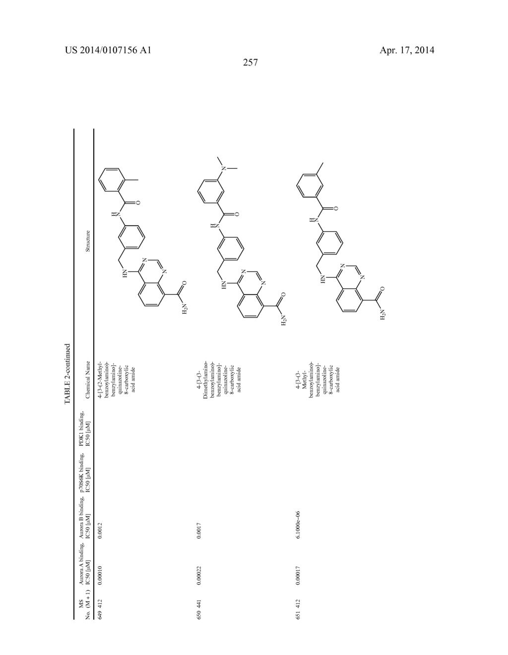 Novel Amino Azaheterocyclic Carboxamides - diagram, schematic, and image 258