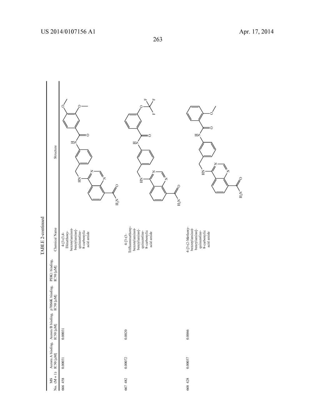 Novel Amino Azaheterocyclic Carboxamides - diagram, schematic, and image 264