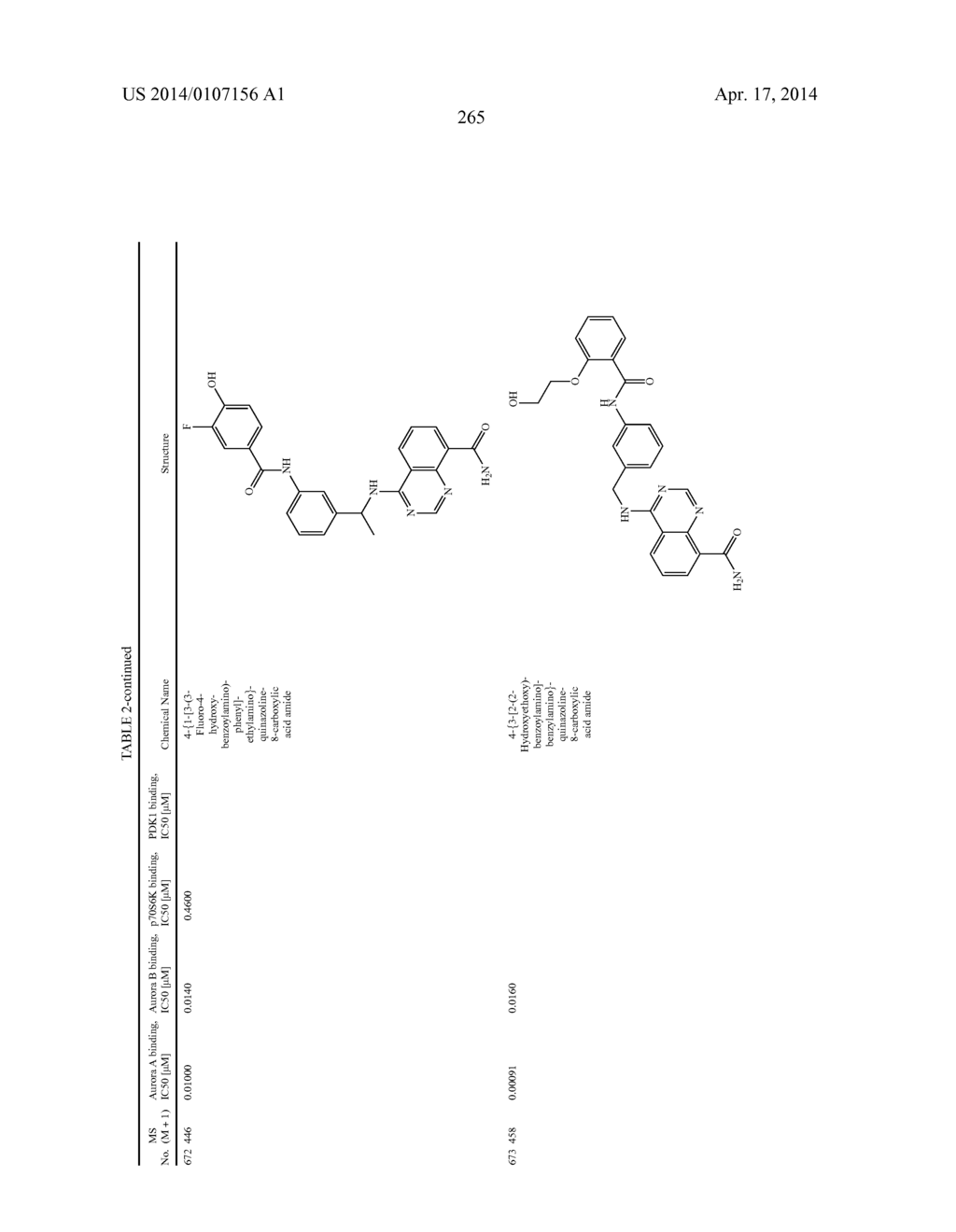 Novel Amino Azaheterocyclic Carboxamides - diagram, schematic, and image 266