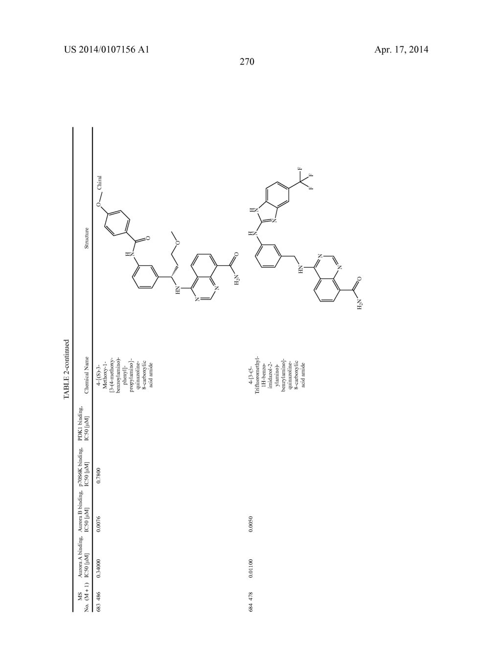 Novel Amino Azaheterocyclic Carboxamides - diagram, schematic, and image 271