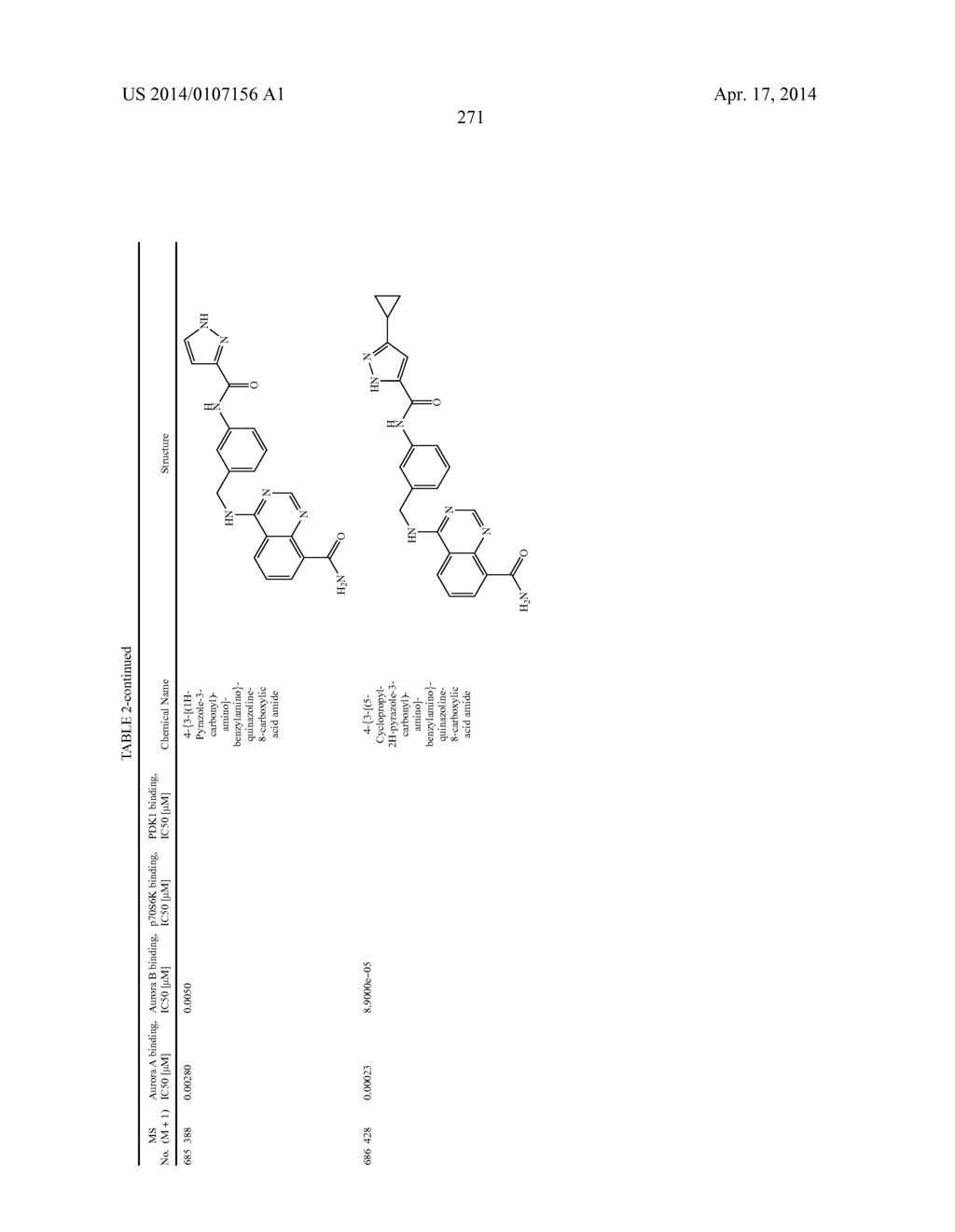 Novel Amino Azaheterocyclic Carboxamides - diagram, schematic, and image 272