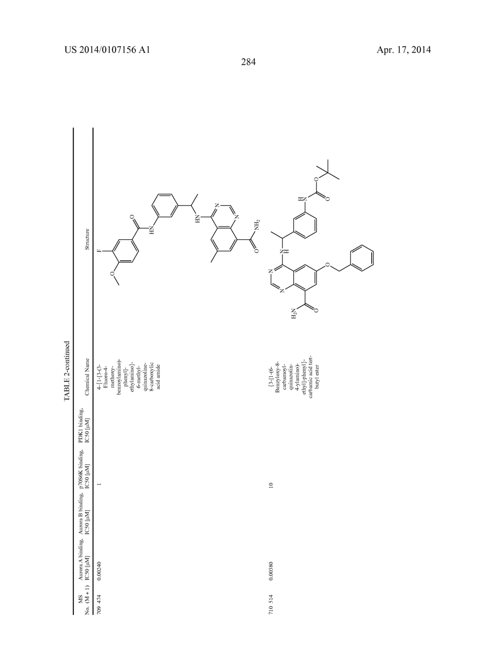 Novel Amino Azaheterocyclic Carboxamides - diagram, schematic, and image 285