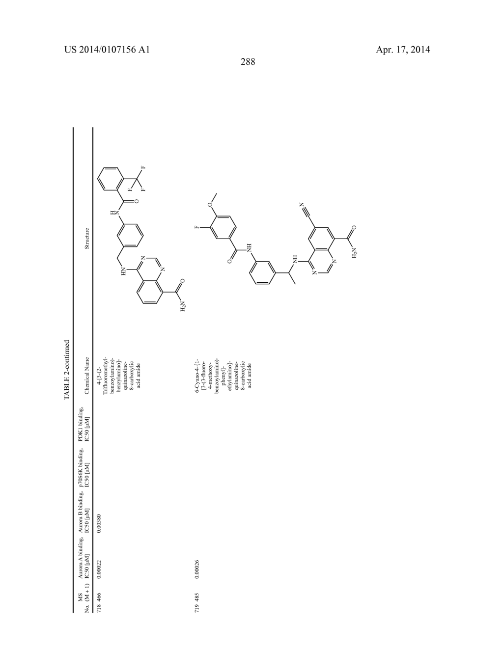 Novel Amino Azaheterocyclic Carboxamides - diagram, schematic, and image 289