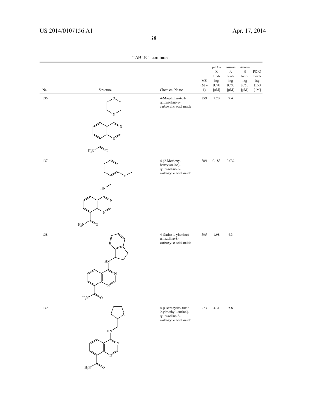 Novel Amino Azaheterocyclic Carboxamides - diagram, schematic, and image 39