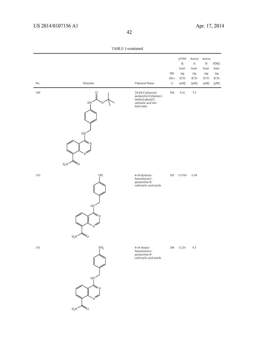 Novel Amino Azaheterocyclic Carboxamides - diagram, schematic, and image 43