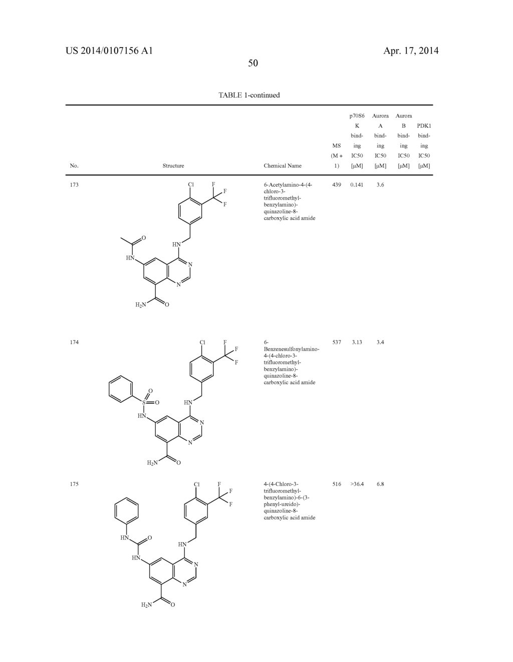 Novel Amino Azaheterocyclic Carboxamides - diagram, schematic, and image 51