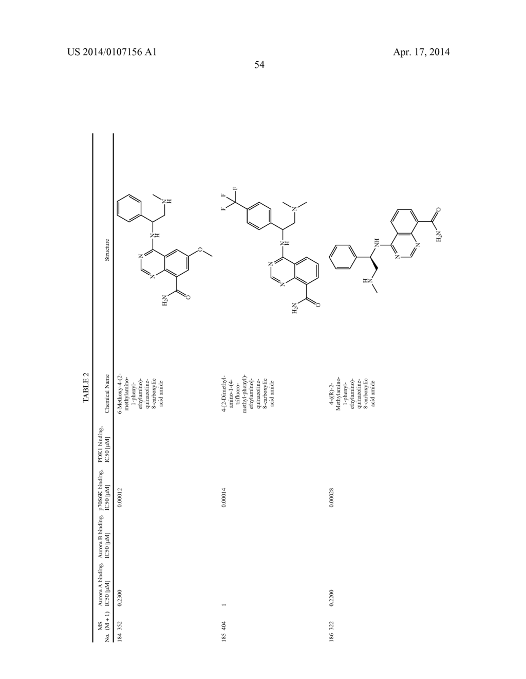 Novel Amino Azaheterocyclic Carboxamides - diagram, schematic, and image 55