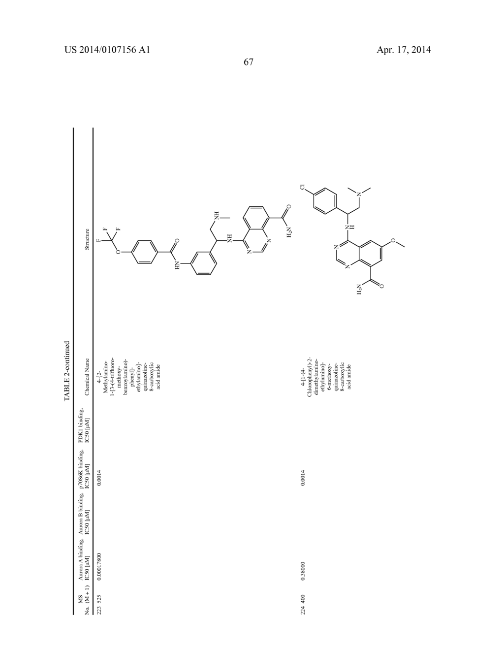 Novel Amino Azaheterocyclic Carboxamides - diagram, schematic, and image 68