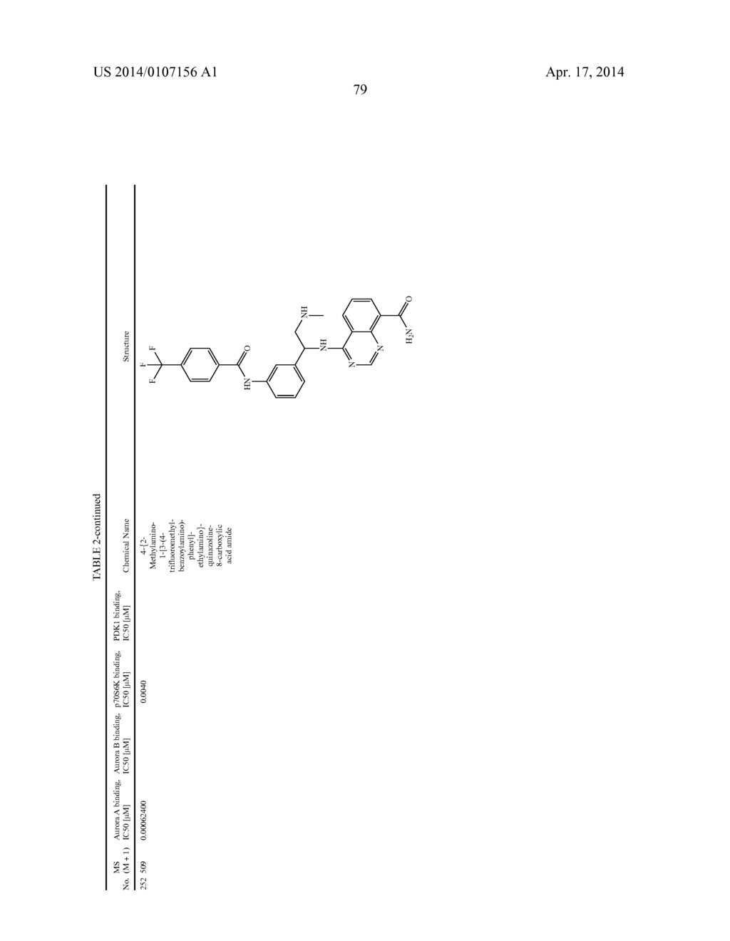 Novel Amino Azaheterocyclic Carboxamides - diagram, schematic, and image 80