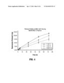 COMPOSITIONS AND METHODS OF FORMING FILMS FOR IMPROVED DRUG DELIVERY diagram and image