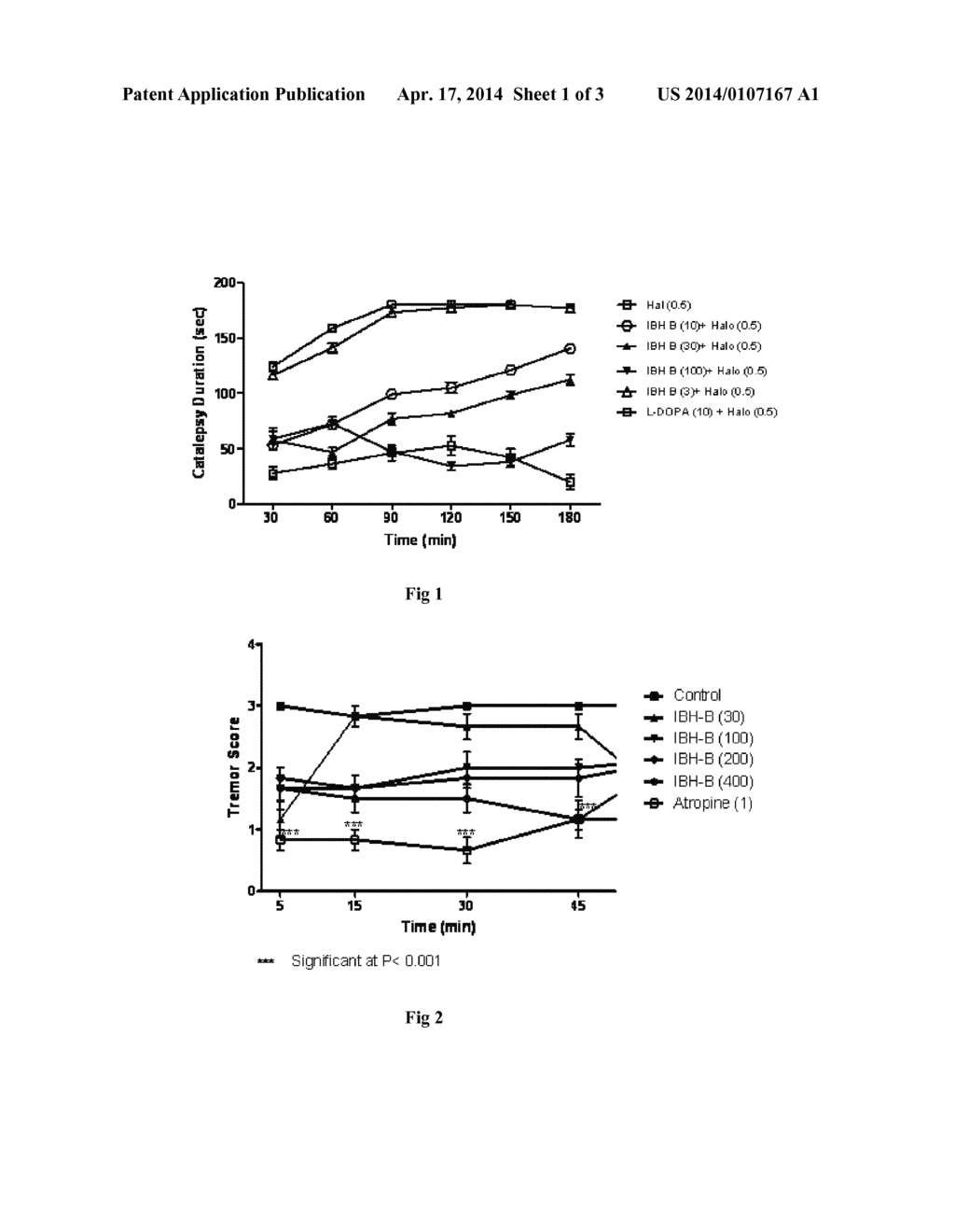 PHARMACEUTICAL COMPOSITION AND A PROCESS THEREOF - diagram, schematic, and image 02