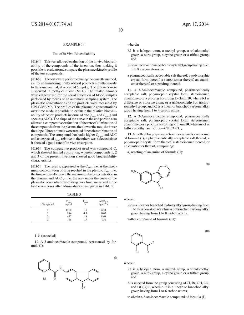 3-AMINOCARBAZOLE COMPOUND, PHARMACEUTICAL COMPOSITION CONTAINING IT AND     PREPARATION METHOD THEREFOR - diagram, schematic, and image 11