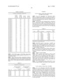 ORGANIC COMPOSITIONS TO TREAT Beta-ENaC-RELATED DISEASES diagram and image